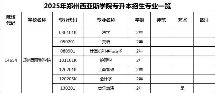 郑州西亚斯.jpg