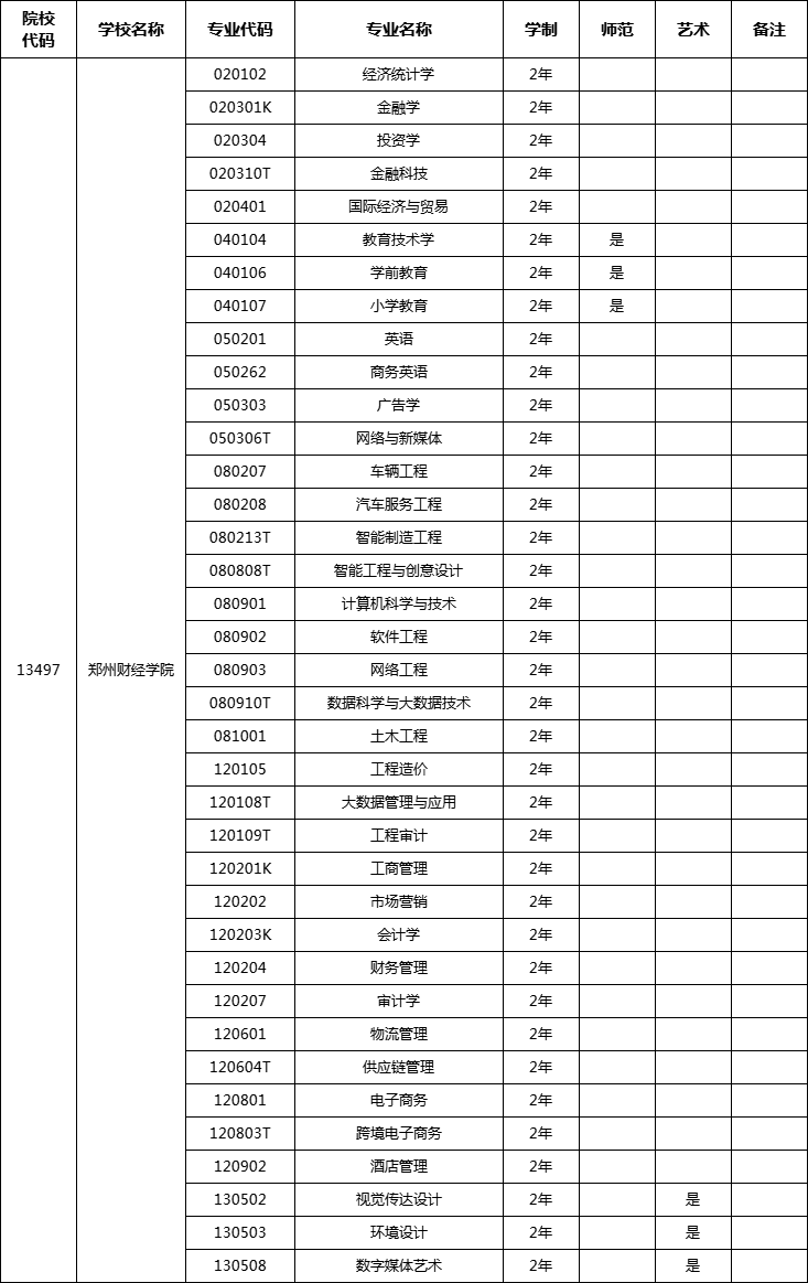 郑州财经学院.jpg