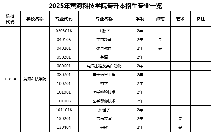 黄河科技学院.jpg